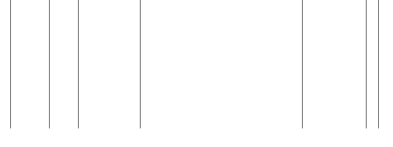 Barogramm
